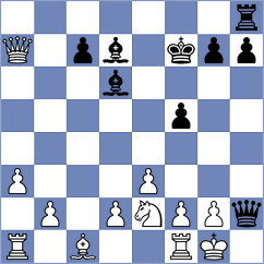 Kabanova - Zhuravleva (Chess.com INT, 2021)