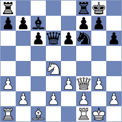 Starcevic - Varga (Busevec, 2004)