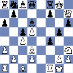 Ortiz Vera - Loarte Jimenez (Chess.com INT, 2020)