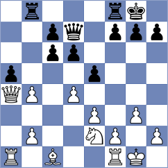 Veltcheva - Scalia (Fermo, 1999)