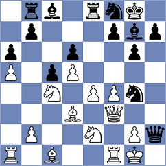 Bhandari - Silva (chess.com INT, 2023)