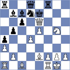 Grossmann - Trofimova (Wroclaw POL, 2022)