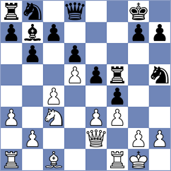 Hoshor - Mammadova (Chess.com INT, 2020)