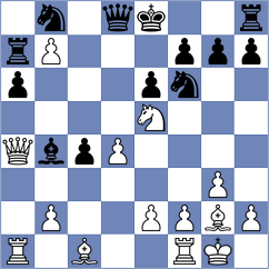 Riverol - Thorhallsson (chess.com INT, 2022)