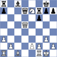 Ramsdal - Gandhi (chess.com INT, 2024)