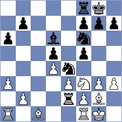 Polonsky - Wong (Victoria, 2008)