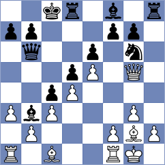 Qian - Xu (Perth, 2004)