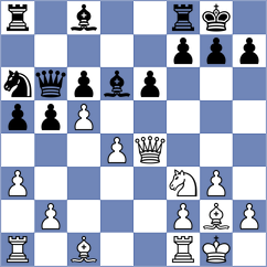 Novosel - Hristodoulaki (chess.com INT, 2025)