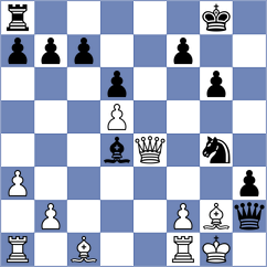 Gulatz - Vaishali (chess.com INT, 2022)