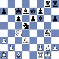 Chen - Mishra (Saint Louis USA, 2024)