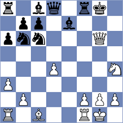 Kostenkov - Shcherbashin (Anna, 2014)