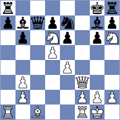 Rucek - Cieslak (Lanzarote ESP, 2024)