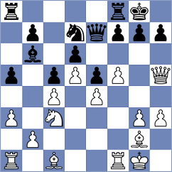 Baumrucker - Gurdet (Graz, 2004)