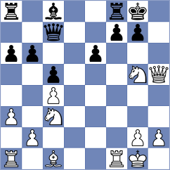 Cutmore - Moore (Telford, 2003)
