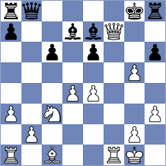 Alafoo - Jabbie (Chess.com INT, 2020)