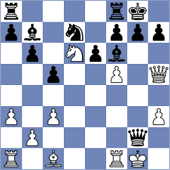 Bouahue - Nuha (Chess.com INT, 2020)