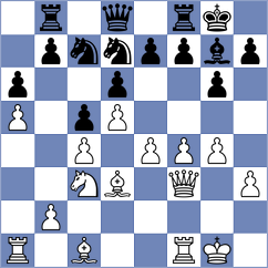 Toth - Istvanovszky (Hungary, 2009)