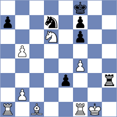 Diachek - Rudnicki (chess.com INT, 2025)