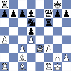 Gormally - Dgebuadze (Ghent BEL, 2025)