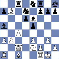 Fernandez Carrion - Zarate (Asturias, 1998)