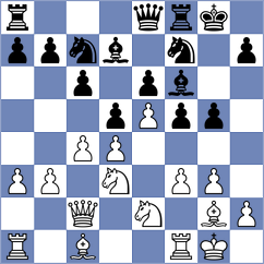 Gillespie - Stevenson (Scotland, 1995)