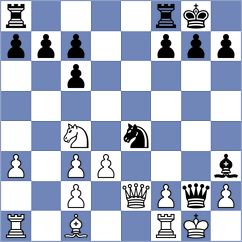 Elzurgani - Manomano Tawananyasha (Chess.com INT, 2021)