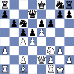 Rzepka - Duda (Lanzarote ESP, 2024)