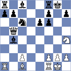 Bautista Sanchez - Adu-Poku (chess.com INT, 2021)