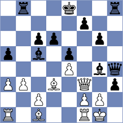 Siekanska - Rodriguez (chess.com INT, 2025)