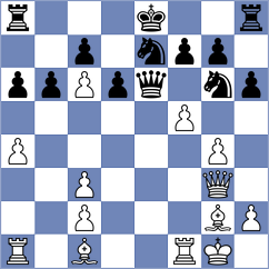 Carlsen - Musial (chess.com INT, 2025)