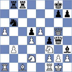 Lopez - Golsefidy (chess.com INT, 2024)