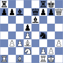 Volovich - Storn (Chess.com INT, 2020)