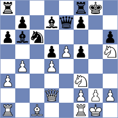 Stevic - Korcz (Ajka HUN, 2023)