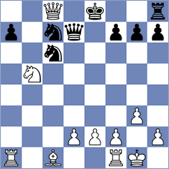 Dhanush - Semjonovs (Chess.com INT, 2017)