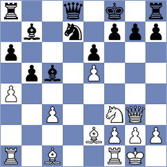 Bashkansky - Ljukin (chess.com INT, 2023)