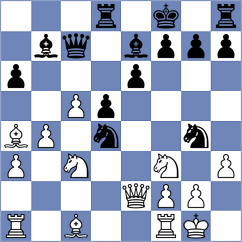 Brichackova - Frolik (Trinec, 2002)