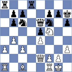 Orozco Lopez - Gelves (Bucaramanga, 2008)