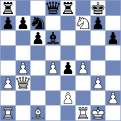 Perdomo - Perez Rodriguez (Chess.com INT, 2019)