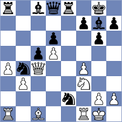 Pournami S - Carrasco Miranda (chess.com INT, 2025)