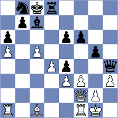 Birk - Vollenberg (Playchess.com INT, 2020)