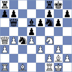 Milanowski - Krolikowski (Wysowa, 2003)