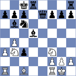 Novak - Kharmunova (chess.com INT, 2024)