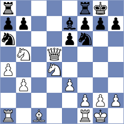 Torgersen - Ohlzon (Gausdal, 2003)