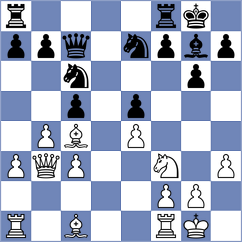 Sidhant - Ozen (chess.com INT, 2025)