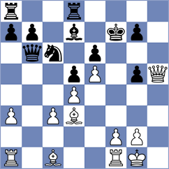 Gutacker - Bonilla Guzman (Bad Homburg, 2005)