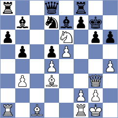 Ragger - Ermolaev (chess.com INT, 2025)