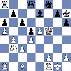 Wagner - Medeiros (chess.com INT, 2022)