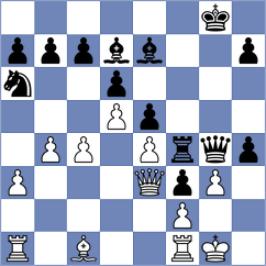 Gimenez - Letzelter (Lugano, 1968)
