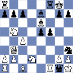 Sokac - Dokmanovic (Bjelovar, 2008)