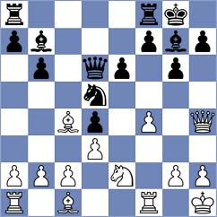 Nava - Tikhonov (chess.com INT, 2023)
